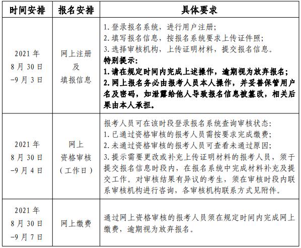 北京市2021年度初級(jí)注冊(cè)安全工程師職業(yè)資格考試8月30日開始報(bào)名